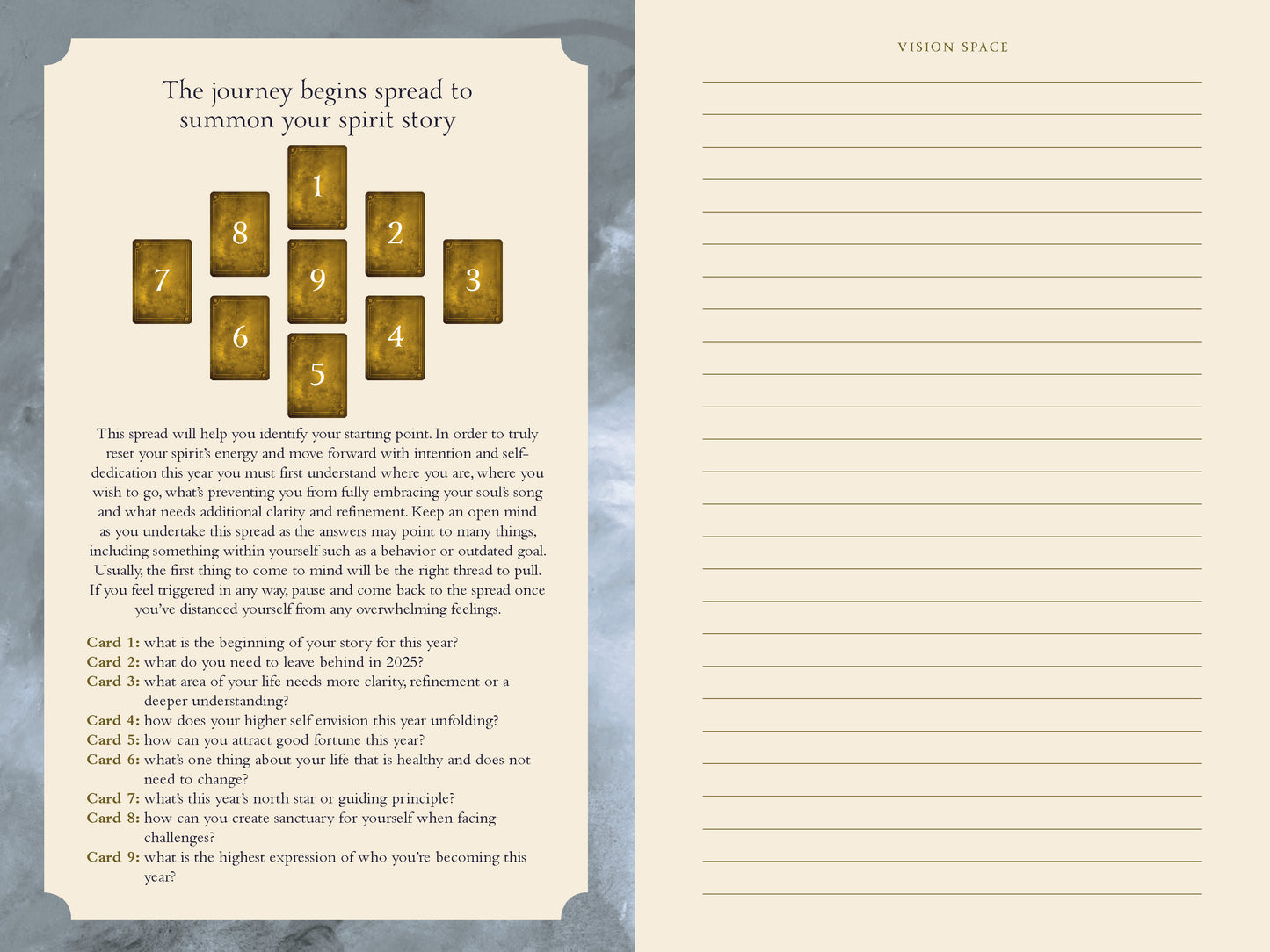 2026 SEASONS OF THE WITCH PLANNER || LORRIANE ANDERSON