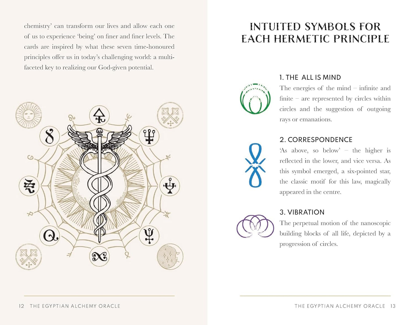 THE EGYPTIAN ALCHEMY ORACLE || STEVE DENHAM