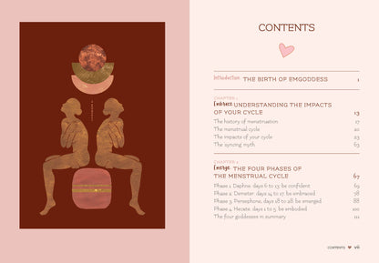 THE EMPOWERMENT CYCLE || SHARON WOOD