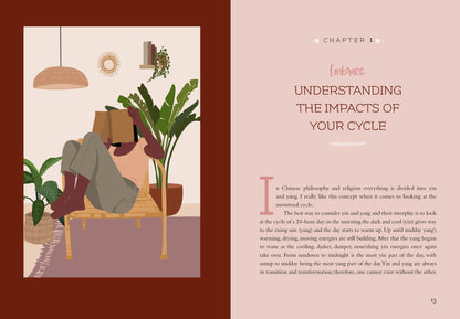 THE EMPOWERMENT CYCLE || SHARON WOOD