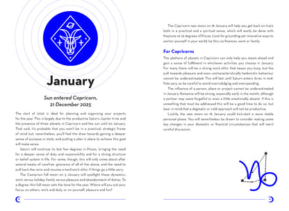 2026 ASTROLOGY DIARY || PATSY BENNETT